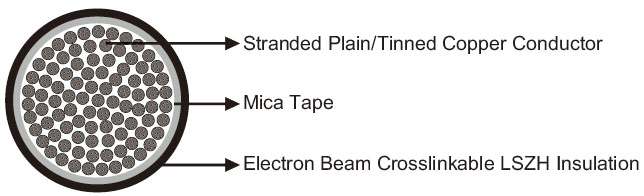 Click to view the big picture